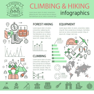 Tırmanma Ve Yürüyüş Lineer Bilgi Grafikleri