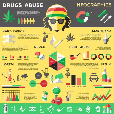 Düz uyuşturucu Infographics