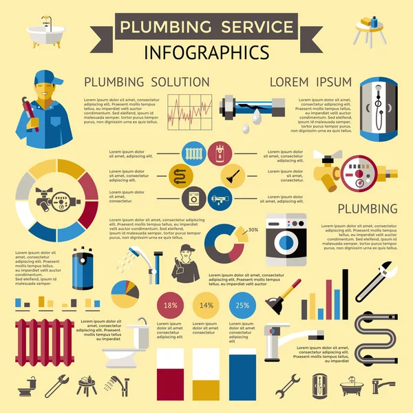 Infografía en color de fontanería — Vector de stock