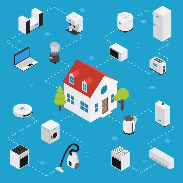 Electrodomésticos Isométricos Composición — Vector de stock