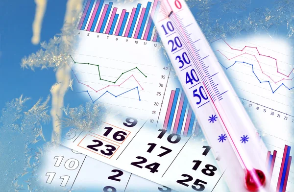 Termometre ve sıcaklık