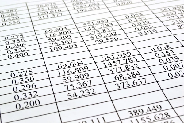 Background of the numbers on sheets  paper — Stock Photo, Image