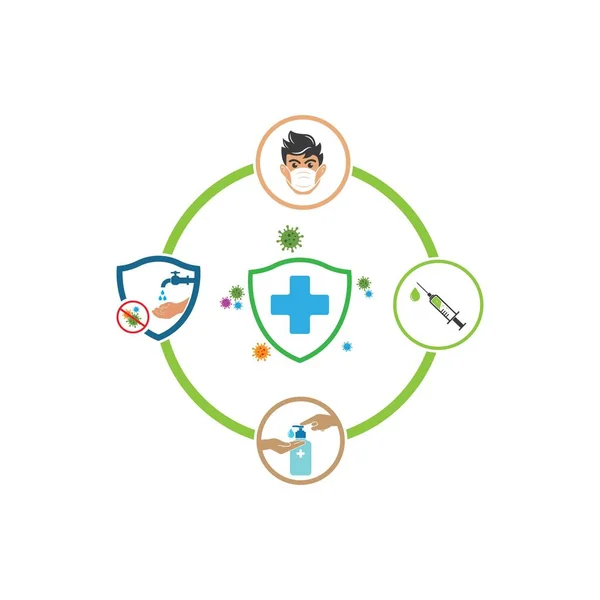 Infográfico Corona Vírus Proteção Regras Vetor Ícone Ilustração Design Template —  Vetores de Stock