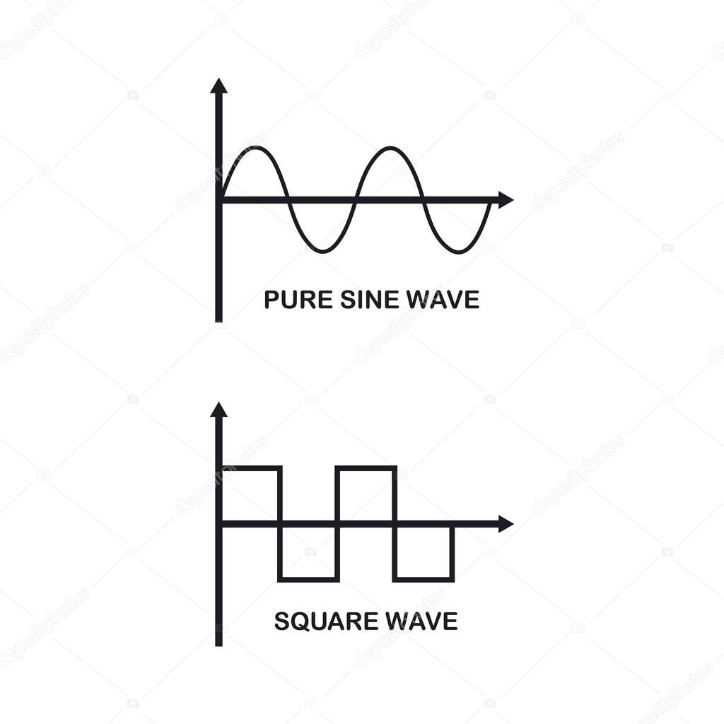 pure sine wave and square sine wave vector icon illustration design