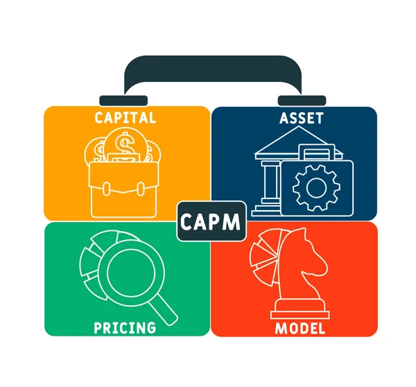 Capm Capital Asset Pricing Model Acronym Business Concept Background Vector — Stock Vector