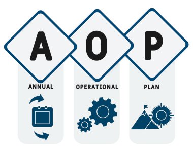 AOP - Yıllık Operasyon Planı kısaltma iş konsepti geçmişi. Anahtar sözcükler ve simgelerle vektör illüstrasyon kavramı. Web afişi, el ilanı, iniş sayfası simgeleriyle illüstrasyon