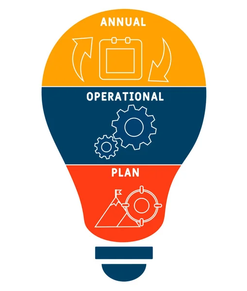 Aop Plan Opérationnel Annuel Acronyme Contexte Concept Entreprise Concept Illustration — Image vectorielle