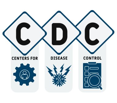 CDC - Hastalık Kontrol Merkezi kısaltma iş geçmişi. Anahtar sözcükler ve simgelerle vektör illüstrasyon kavramı. Web afişi, el ilanı, iniş sayfası simgeleriyle illüstrasyon