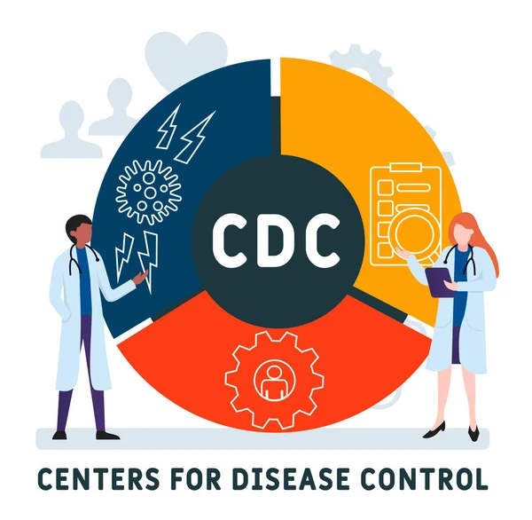 Flaches Design Mit Menschen Cdc Centers Disease Control Akronym Business — Stockvektor