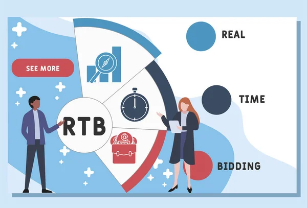 Šablona Návrhu Vektorové Stránky Rtb Real Time Bidding Akronym Obchodní — Stockový vektor