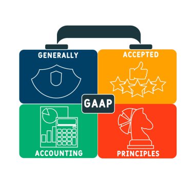 GAAP - genel olarak kabul gören muhasebe prensipleri kısaltma iş konsepti geçmişi. Anahtar sözcükler ve simgelerle vektör illüstrasyon kavramı. Web afişi ve broşürü simgeleriyle resimleme