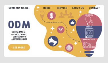 Vektör web sitesi tasarım şablonu. ODM - orijinal tasarım üreticisi kısaltması, iş konsepti. Web sitesi afişi, pazarlama malzemeleri, iş sunumu, çevrimiçi reklamcılık için illüstrasyon.