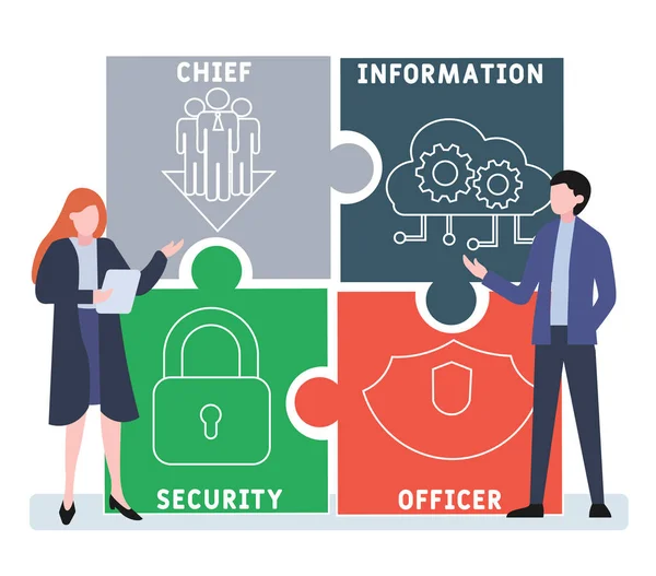 Design Plat Avec Des Gens Ciso Acronyme Responsable Sécurité Information — Image vectorielle