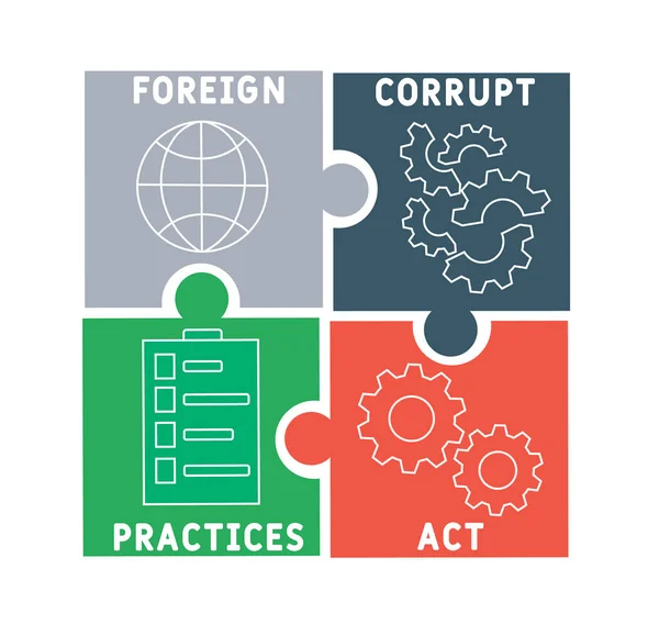 Fcpa Buitenlandse Corrupte Praktijken Acroniem Business Concept Achtergrond Vector Illustratie — Stockvector