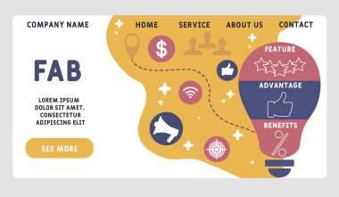 Vector website design template . FAB - Feature Advantage Benefits acronym, business concept. illustration for website banner, marketing materials, business presentation, online advertising.