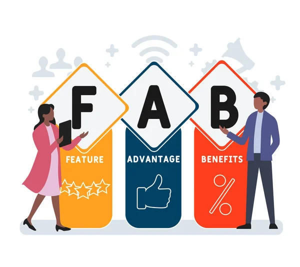 Flat Design People Fab Feature Advantage Benefits Acronym Business Concept — Stock vektor