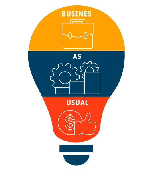 Bau Business Usual Prodiction 비즈니스 개념의 약자이다 타이포그래피 디자인 아이콘과 — 스톡 벡터