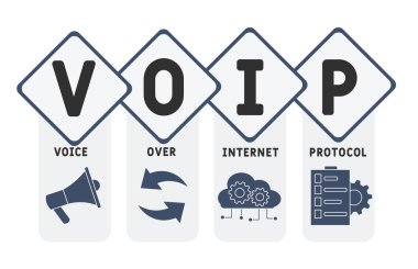 VOIP - İnternet Protokol kısaltması üzerinden ses, iş konsepti. Çizgi simgeleri ve süslemeleri içeren tipografi tasarımı çizimleri. İnternet sitesi tanıtım konsepti vektör düzeni.