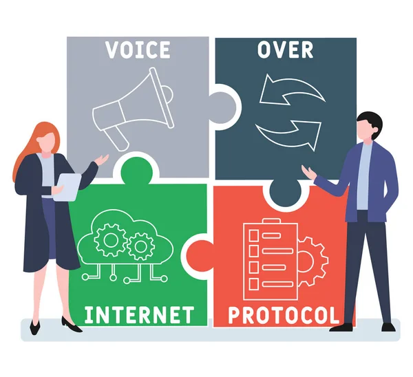 Voip Voice Internet Protokół Akronim Koncepcja Biznesowa Liternictwo Słowo Typografia — Wektor stockowy