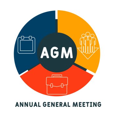 AGM - Yıllık Genel Kurul kısaltması, iş kavramı. Çizgi simgeleri ve süslemeleri içeren tipografi tasarımı çizimleri. İnternet sitesi tanıtım konsepti vektör düzeni.