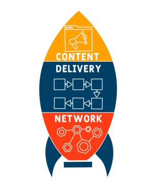 CDN - İçerik Teslimat Ağı kısaltması, iş kavramı. Çizgi simgeleri ve süslemeleri içeren tipografi tasarımı çizimleri. İnternet sitesi tanıtım konsepti vektör düzeni.