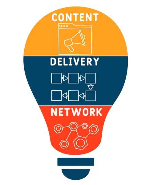 Cdn Content Delivery Network 비즈니스 타이포그래피 디자인 아이콘과 장식이 인터넷 — 스톡 벡터