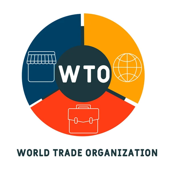 Wto 世界贸易组织首字母缩写 商业概念 字体排字设计图解与线条图标和装饰品 因特网网址推广概念矢量布局 — 图库矢量图片