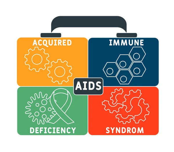 Aids Acquired Immune Deficiency Syndrome Acronym Medical Concept Word Lettering — Stock Vector