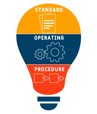 SOP - Standart İşlem Prosedürü kısaltması, iş kavramı. Çizgi simgeleri ve süslemeleri içeren tipografi tasarımı çizimleri. İnternet sitesi tanıtım konsepti vektör düzeni.