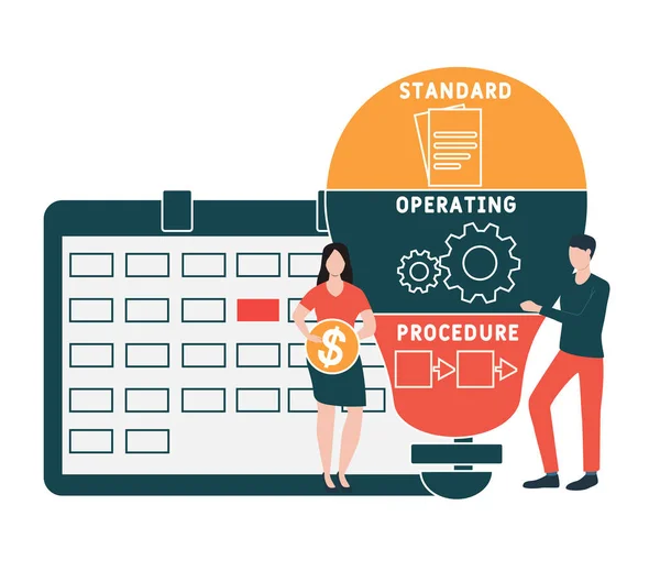 Platt Design Med Människor Sop Standardakronym För Operativa Procedurer Affärsidé — Stock vektor