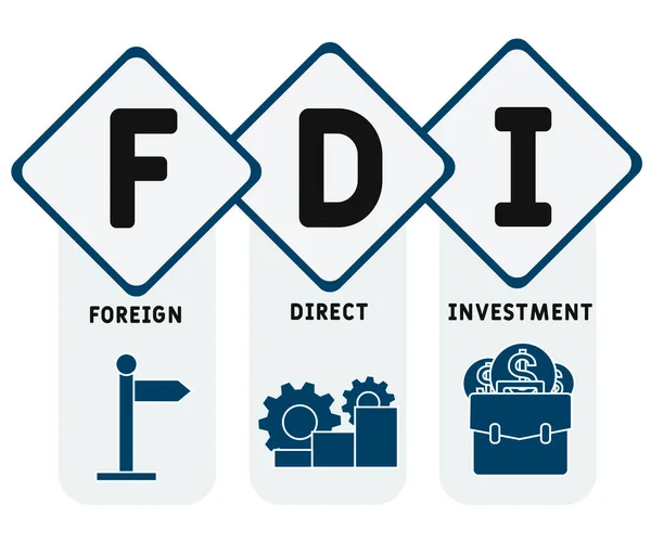 Ied Acrónimo Inversión Extranjera Directa Concepto Empresarial Palabra Tipografía Tipografía — Archivo Imágenes Vectoriales