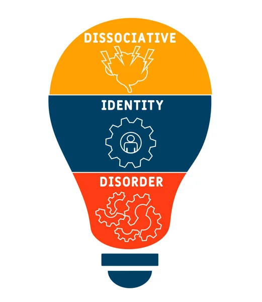 Did Dissociative Identity Disorder Acronyme Concept Médical Lettrage Mot Typographie — Image vectorielle