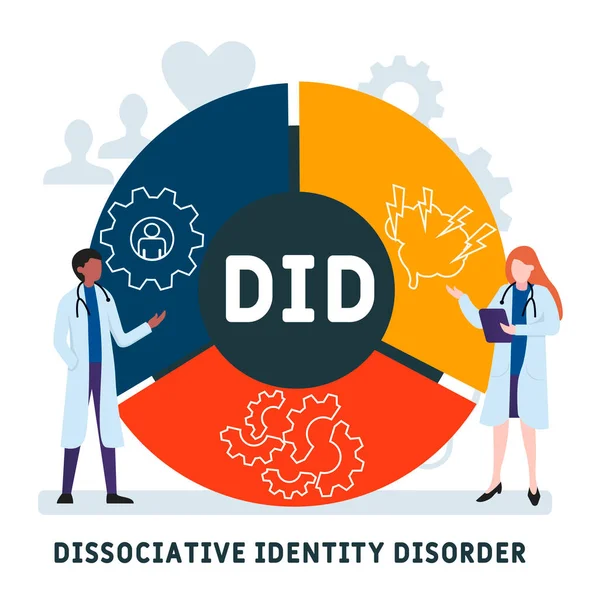 Design Plat Avec Des Gens Did Dissociative Identity Disorder Acronyme — Image vectorielle