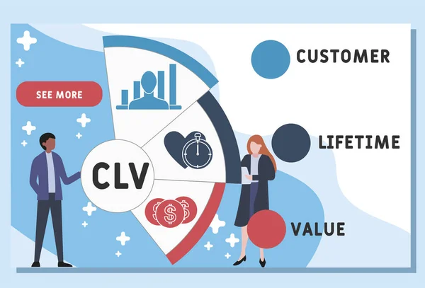 Modello Design Del Sito Web Vettoriale Clv Customer Lifetime Value — Vettoriale Stock