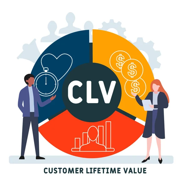 Flat Design People Clv Customer Lifetime Value Acronym Business Concept — Stock Vector
