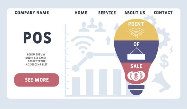 Vektör web sitesi tasarım şablonu. POS - Satış Noktası kısaltma, iş konsepti. Web sitesi afişi, pazarlama malzemeleri, iş sunumu, çevrimiçi reklamcılık için illüstrasyon.