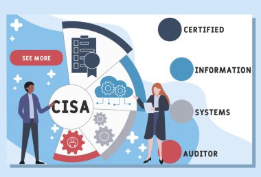 Vektör web sitesi tasarım şablonu. CISA - Sertifikalı Bilgi Sistemleri Denetleyici kısaltması, iş kavramı. Web sitesi afişi, pazarlama malzemeleri, iş sunumu, çevrimiçi reklamcılık için illüstrasyon.