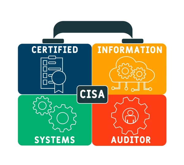 Cisa Certified Information Systems Auditor Acroniem Business Concept Tekst Belettering — Stockvector