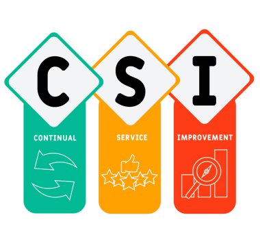 CSI - Sürekli Hizmet Geliştirme kısaltması, iş kavramı. Çizgi simgeleri ve süslemeleri içeren tipografi tasarımı çizimleri. İnternet sitesi tanıtım konsepti vektör düzeni.