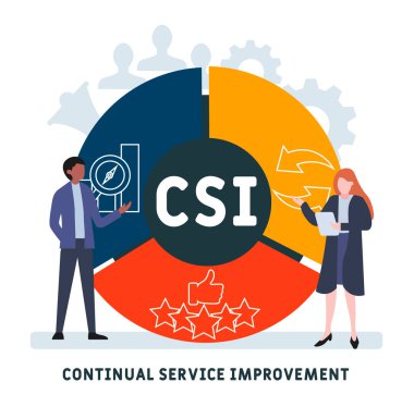 İnsanlarla düz tasarım. CSI - Sürekli Hizmet Geliştirme kısaltması. İş kavramı geçmişi. Web sitesi afişi, pazarlama materyalleri, iş sunumu, çevrimiçi reklamcılık için vektör illüstrasyonu