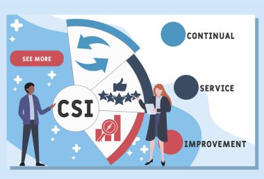 Vektör web sitesi tasarım şablonu. CSI - Sürekli Hizmet Geliştirme kısaltması, iş kavramı. Web sitesi afişi, pazarlama malzemeleri, iş sunumu, çevrimiçi reklamcılık için illüstrasyon.