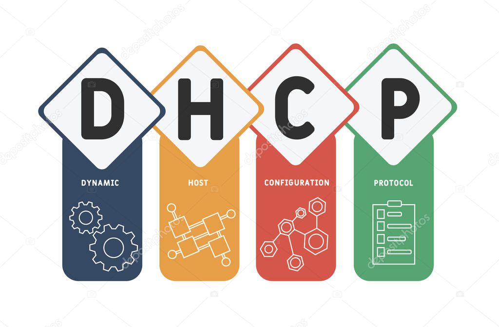 DHCP - Dynamic Host Configuration Protocol acronym, business   concept. word lettering typography design illustration with line icons and ornaments.  Internet web site promotion concept vector layout.