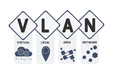 VLAN - Sanal Yerel Alan Ağı kısaltması, iş kavramı. Çizgi simgeleri ve süslemeleri içeren tipografi tasarımı çizimleri. İnternet sitesi tanıtım konsepti vektör düzeni.