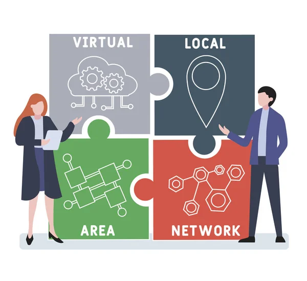 Diseño Plano Con Gente Vlan Acrónimo Virtual Local Área Network — Archivo Imágenes Vectoriales
