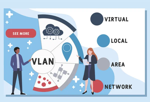 Szablon Projektu Strony Wektorowej Vlan Virtual Local Area Network Akronim — Wektor stockowy