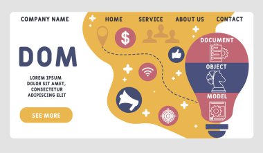 Vektör web sitesi tasarım şablonu. DOM - Belge Nesnesi Model kısaltması, iş kavramı. Web sitesi afişi, pazarlama malzemeleri, iş sunumu, çevrimiçi reklamcılık için illüstrasyon.