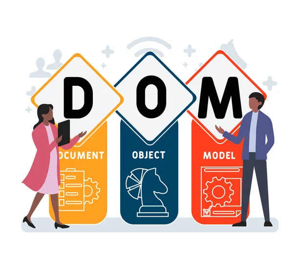 Diseño Plano Con Gente Dom Acrónimo Document Object Model Fondo — Vector de stock