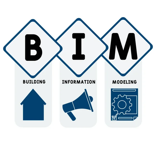 Bim Bygga Information Modellering Akronym Affärsidé Ordstavning Typografi Design Illustration — Stock vektor