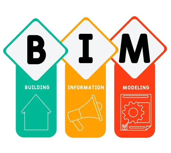 Bim Bygga Information Modellering Akronym Affärsidé Ordstavning Typografi Design Illustration — Stock vektor