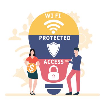 İnsanlarla düz tasarım. WPA-Wi-Fi korumalı erişim kısaltması. İş kavramı geçmişi. Web sitesi afişi, pazarlama materyalleri, iş sunumu, çevrimiçi reklamcılık için vektör illüstrasyonu